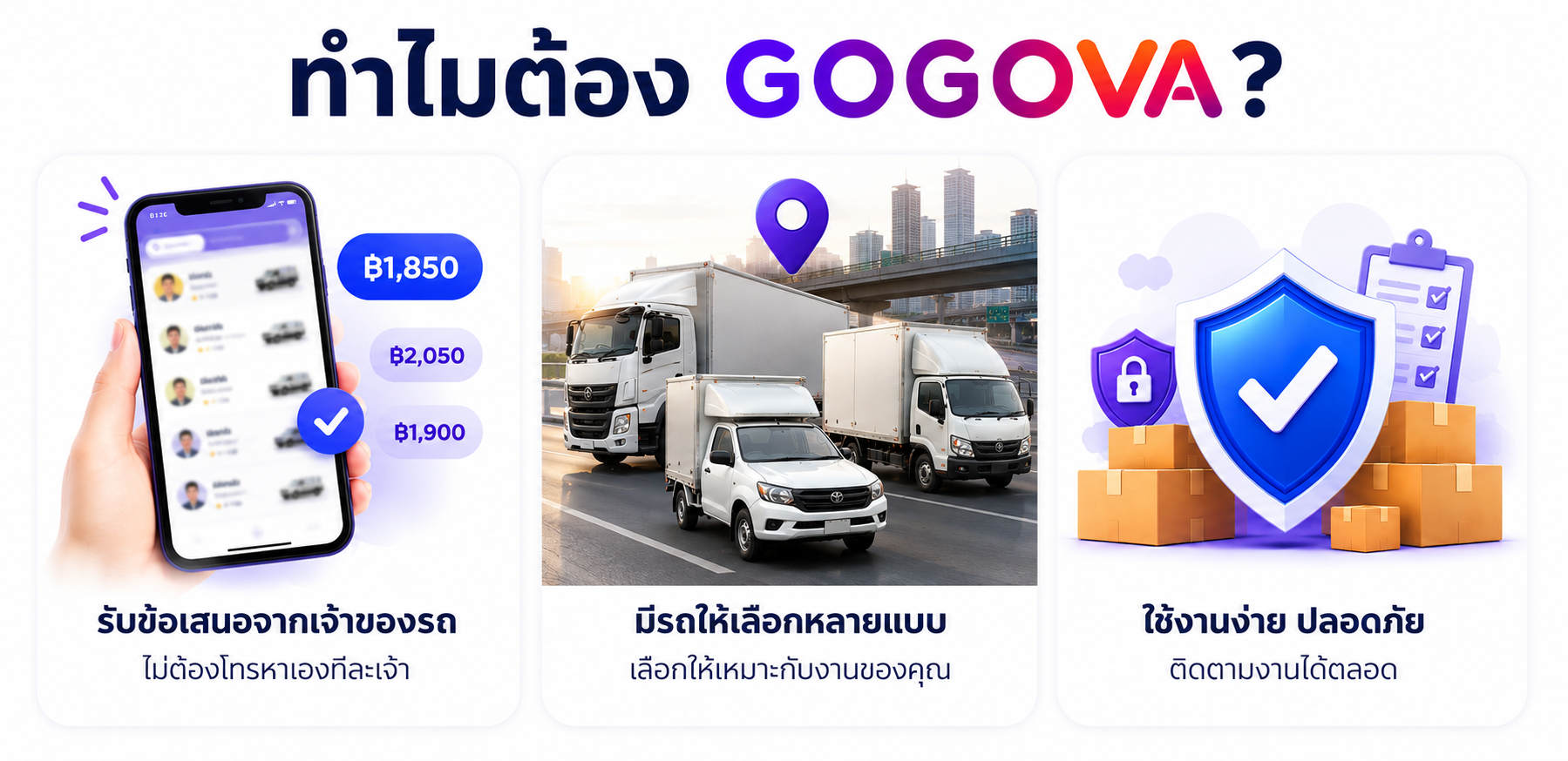 ทำไมต้อง GOGOVA? — รับข้อเสนอจากเจ้าของรถ / มีรถให้เลือกหลายแบบ / ใช้งานง่าย ปลอดภัย